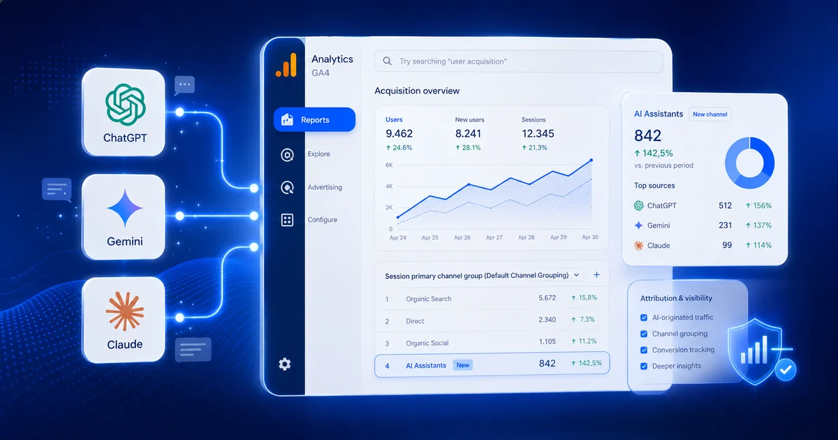 Arte da Staut Marketing sobre o canal de assistentes de IA no Google Analytics 4.