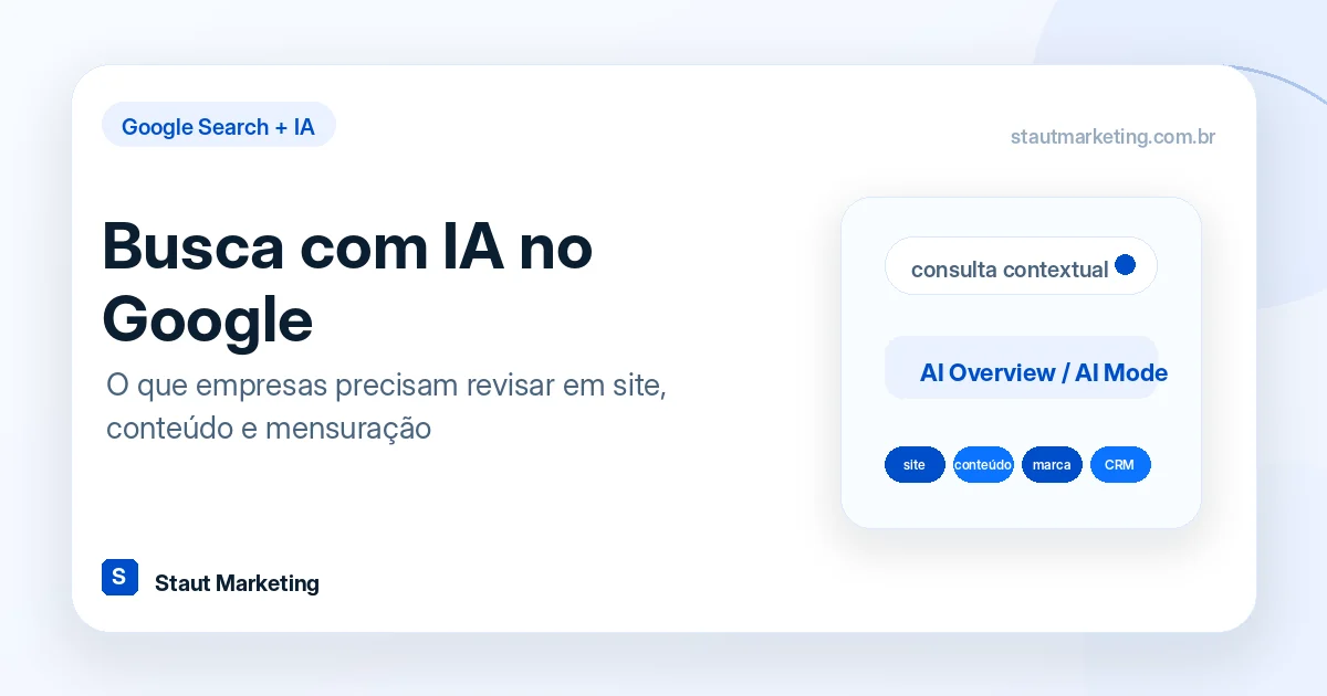 Imagem conceitual sobre busca com IA no Google, site, conteúdo, marca e CRM.