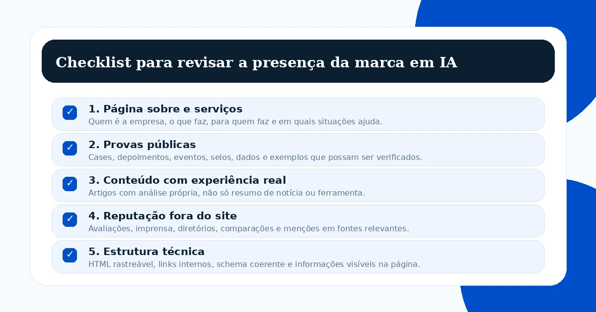 Checklist para revisar presença de marca em respostas de IA, incluindo página sobre, provas públicas, conteúdo, reputação e estrutura técnica.